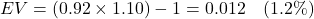 \[ EV = (0.92 \times 1.10) - 1 = 0.012 \quad{ (1.2\%)} \]
