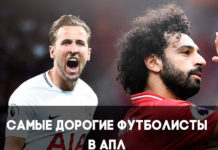 Трансферная стоимость игроков АПЛ
