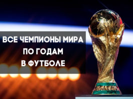 Все чемпионы мира по футболу по годам в таблице (1930–2026)