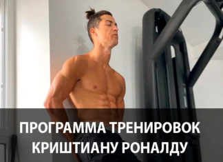 Программа тренировок Криштиану Роналду