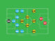 FIFA soccer player positions guide CM LW RB tactical diagram