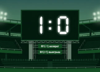 Фора 1 1 на табло: при счёте 1:0 Ф1(−1) возвращается, Ф1(+1) выигрывает