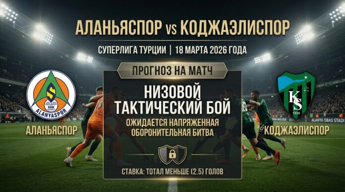 Аланьяспор — Коджаэлиспор: прогноз и ставка на матч Суперлиги Турции 18 марта 2026
