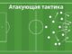 Атакующая тактика в футболе — команда в атаке