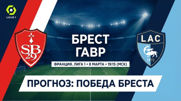 Брест – Гавр: прогноз и ставка на матч Лиги 1 8 марта 2026 года