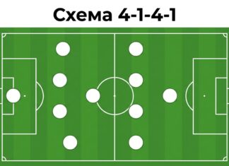 Схема 4-1-4-1 в футболе — расстановка игроков
