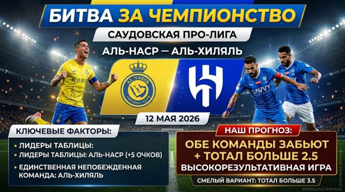 Аль-Наср – Аль-Хиляль: прогноз и ставка на матч Саудовской Про-лиги 12 мая 2026