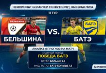 Белшина – БАТЭ: прогноз и ставка на матч Высшей лиги Беларуси 12 июня 2026