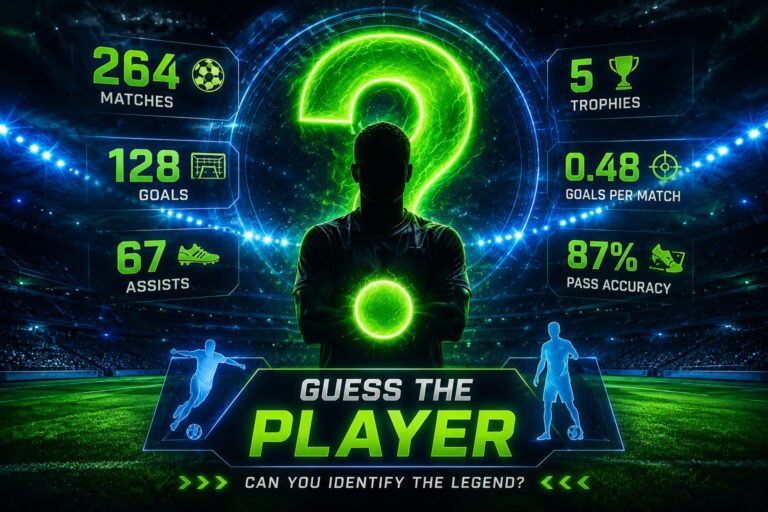 Угадай игрока по статистике — футбольная игра на footbolno.ru