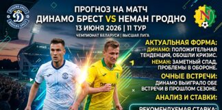 Динамо Брест – Неман: прогноз и ставка на матч Высшей лиги Беларуси 13 июня 2026