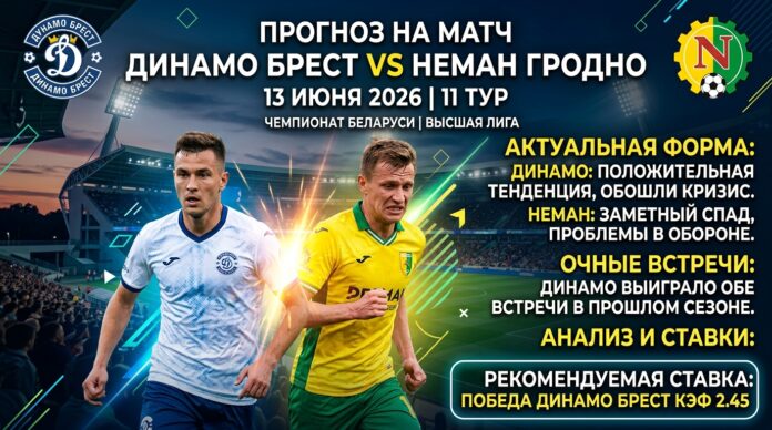 Динамо Брест – Неман: аналитический прогноз на матч 13.06.2026 Динамо Брест – Неман: прогноз и ставка на матч Высшей лиги Беларуси 13 июня 2026