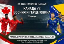 Прогноз на матч Канада – Босния и Герцеговина 12 июня 2026: анализ и ставки на ЧМ-2026