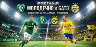 Молодечно — БАТЭ: прогноз, ставки и анализ матча Кубка Беларуси 17.06.2026