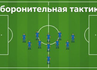 Оборонительная тактика в футболе — компактный блок из одиннадцати игроков