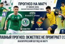 Окжетпес – Кайрат: прогноз и ставка на матч КПЛ 27 июня 2026 года