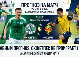 Окжетпес – Кайрат: прогноз и ставка на матч КПЛ 27 июня 2026 года