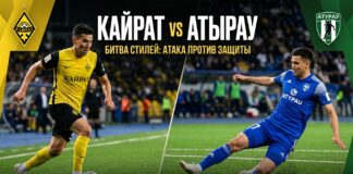 Кайрат – Атырау: прогноз и ставка на матч КПЛ 13 июня 2026 года
