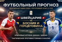 Швейцария – Босния и Герцеговина: прогноз и ставка на матч ЧМ-2026 18 июня