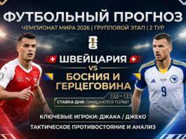 Швейцария – Босния и Герцеговина: прогноз и ставка на матч ЧМ-2026 18 июня