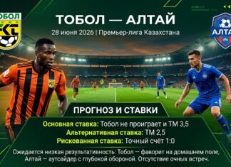 Тобол – Алтай: прогноз и ставка на матч Премьер-лиги Казахстана 28 июня 2026 года