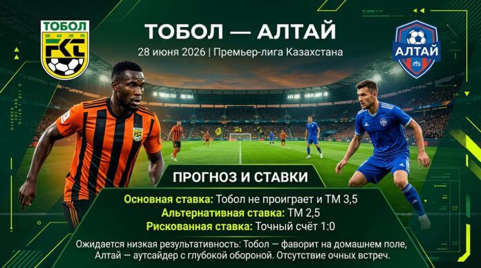 Тобол – Алтай: прогноз и ставка на матч Премьер-лиги Казахстана 28 июня 2026 года