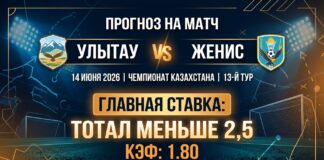Улытау – Женис: прогноз и ставка на матч КПЛ 14 июня 2026 года, анализ и коэффициенты