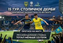 Женис – Астана: прогноз и ставка на матч КПЛ 28 июня 2026 года
