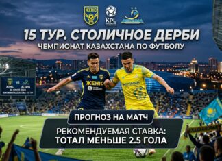 Женис – Астана: прогноз и ставка на матч КПЛ 28 июня 2026 года