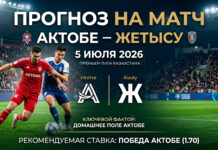 Актобе – Жетысу: аналитический прогноз на матч 5 июля 2026 Актобе – Жетысу: прогноз и ставка на матч Премьер-лиги Казахстана 5 июля 2026