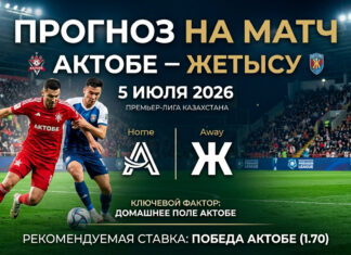 Актобе – Жетысу: аналитический прогноз на матч 5 июля 2026 Актобе – Жетысу: прогноз и ставка на матч Премьер-лиги Казахстана 5 июля 2026