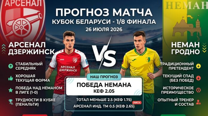 Арсенал Дзержинск – Неман: прогноз и ставка на матч Кубка Беларуси 26 июля 2026