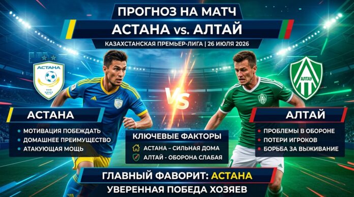 Астана – Алтай: прогноз и ставка на матч КПЛ 26 июля 2026