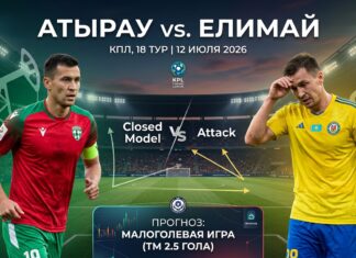 Атырау – Елимай: прогноз и ставка на матч КПЛ 12 июля 2026