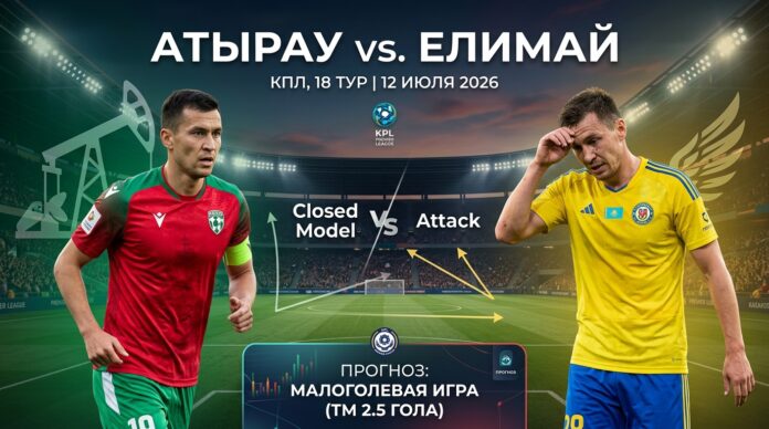 Атырау – Елимай: прогноз и ставка на матч КПЛ 12 июля 2026