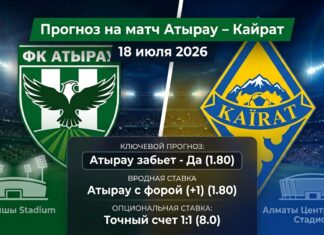 Атырау – Кайрат: прогноз и ставка на матч КПЛ 18 июля 2026