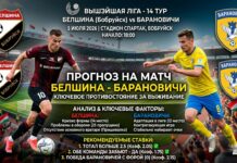 Белшина – Барановичи: прогноз и ставка на матч чемпионата Беларуси 5 июля 2026