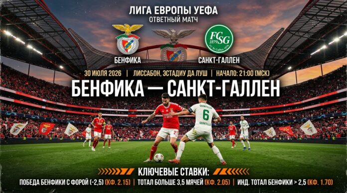 Прогноз на матч Бенфика – Санкт-Галлен 30 июля 2026: реабилитация «орлов» на «Да Луш» Бенфика – Санкт-Галлен: прогноз и ставка на матч Лиги Европы 30.07.2026