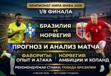 Бразилия – Норвегия: экспертный анализ матча плей-офф Чемпионата мира 5 июля 2026 Бразилия – Норвегия: прогноз и ставка на матч 1/8 финала ЧМ-2026 по футболу 5 июля