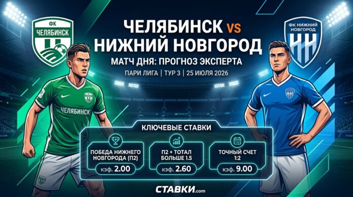 Челябинск – Нижний Новгород: прогноз и ставка на матч 25.07.2026