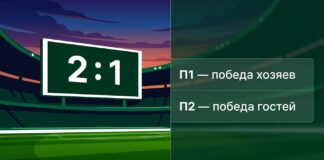 Что такое П1 и П2 в ставках на футбол — победа хозяев и победа гостей