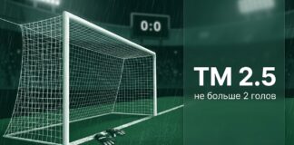 Что значит ТМ в ставках на футбол — тотал меньше 2.5 и счёт 0:0