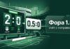 Фора 1.5 в ставках на футбол — пересчёт счёта матча с гандикапом