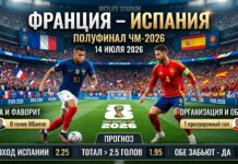 Франция – Испания: прогноз и ставка на матч 1/2 финала ЧМ-2026