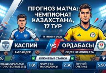Прогноз на матч Каспий – Ордабасы: анализ и ставки на 11 июля 2026 Каспий – Ордабасы: прогноз и ставка на матч КПЛ 11 июля 2026