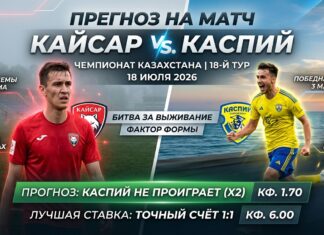 Кайсар – Каспий: прогноз и ставка на матч КПЛ 18 июля 2026