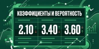 Коэффициенты в ставках — расшифровка и перевод в вероятность