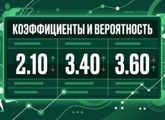 Коэффициенты в ставках — расшифровка и перевод в вероятность