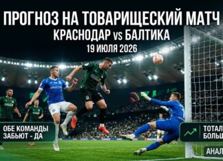 Краснодар – Балтика: прогноз и ставка на товарищеский матч 19 июля 2026