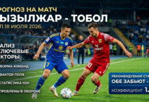 Кызылжар – Тобол: прогноз и ставка на матч КПЛ 18.07.2026