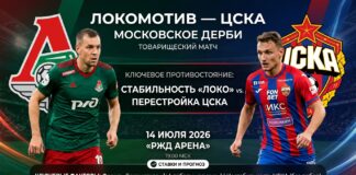 Локомотив – ЦСКА: прогноз и ставка на товарищеский матч 14 июля 2026